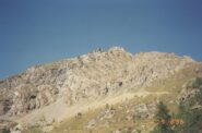 monte Pancherot