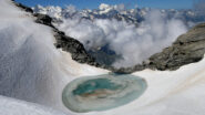 il piccolo e splendido laghetto glaciale sotto la Cima Centrale del Breithorn