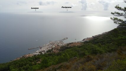 Panorama salendo.