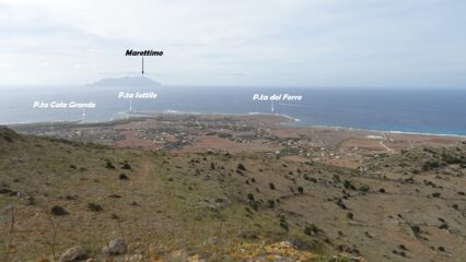 Panorama.