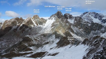Panorama dal P.zo Bello. 