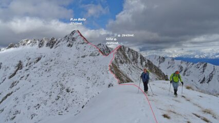   Cima Vignone, in rosso il percorso fatto.