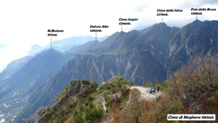 Panorama da Cima Mughera.