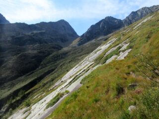 Colle Piglimò