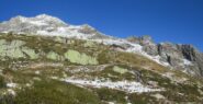 Ecco il rifugio