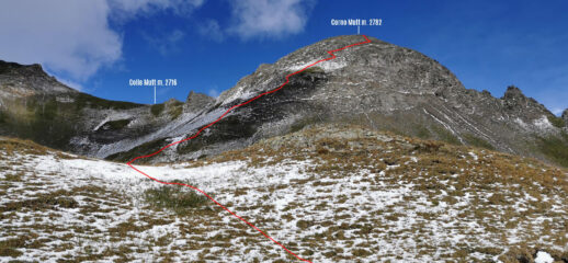 il versante SO del Corno Mutt e l'itinerario di salita