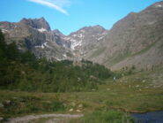 ritorno al rifugio