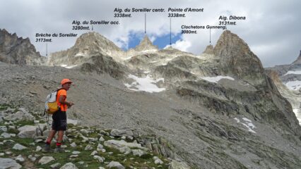 Panorama.