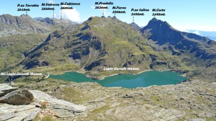 Super giornata e super panorama Orobico dalla cima del P.zo delle Orobie.
