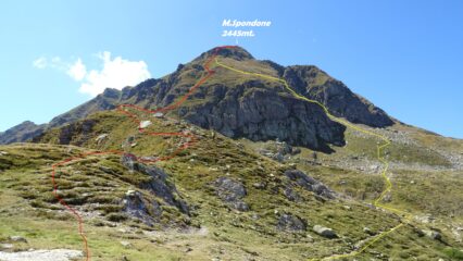 Vista dal P.so di Mezzeno 2142mt. In giallo la traccia della via normale, in rosso un po' più difficile, quella fatta da noi.  