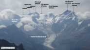 Panorama super top verso sud sul gruppo del Bernina.