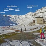 Partenza da Montespluga 1908mt.