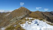 Panorama dal P.zo delle Segade.