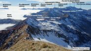 Panorama sulla cresta in rosso il percorso fatto. 