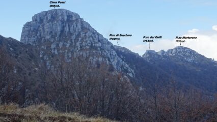 Panorama.