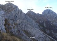 Panorama salendo.