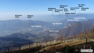 Panorama.