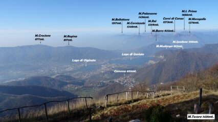 Panorama.