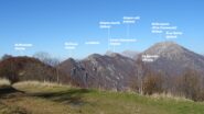 Panorama da Forcella Alta 1300mt.
