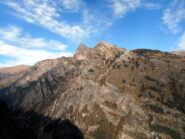 monte Bettone