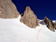 passo del Diavolo e alla dx ns. passaggio