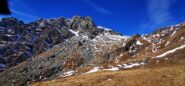 la conca terminale del Vallone di Saint Veran dominata dalla Rocca Bianca