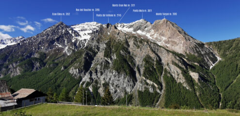 visuale panoramica da Bessen Haut