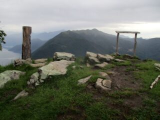 cima