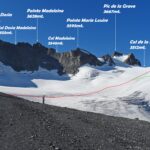 Arrivati in funivia al Col des Ruillans proseguiamo brevemente in discesa mettendo piede sul Glacier de la Girose. In rosso la traccia di salita in verde quella di discesa.