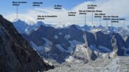 Panorama dal Dome de la Lauze 3568mt.