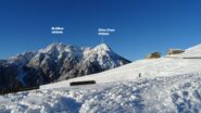 Panorama sul M.Alben.