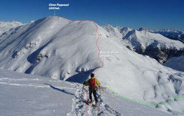Dalla Cima di Grem proseguiamo verso la seconda vetta dell'anello di Cima Foppazzi . In rosso la traccia.