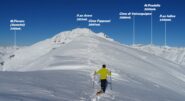 Ultimissimi metri a Cima Foppazzi seconda cima di oggi.