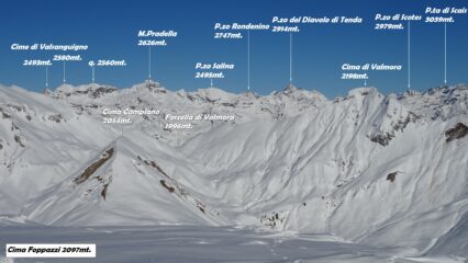 Panorama.