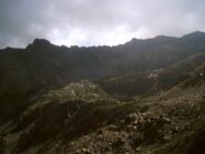 Il lago visto dal sentiero 5 che in orizzontale gira attorno al Bec Laris