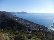 Dal Monte Moro verso est