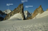 Salendo, panorama top.