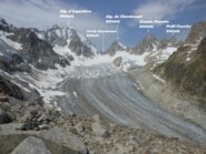 Grandioso panorama dalla Cabane de Saleina sul ghiacciaio omonimo.