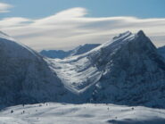Montagne du Lasseron