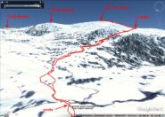 Percorso visto dalla caserma al Lago Nero