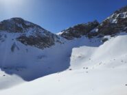 il Passo di Rocca Brancia dalla Fonda Brancia