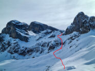 Linea di discesa nel canalino delle Masche