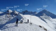Arrivo al P.so Tartano 2108mt.