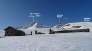 Passiamo all'Alpe dei Piani 2070mt.