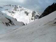 cercando le contro pendenze più morbide