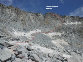 La traccia che porta sotto l'attacco finale.