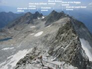 Arrivo in vetta al Corno Baitone 3331mt.