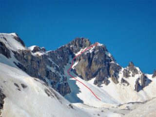 Orient Express, oggi