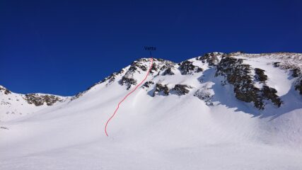 Il canale dai pressi del Lago Morto