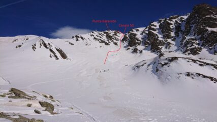 Il canale sceso, e i 5 francesi davanti noi